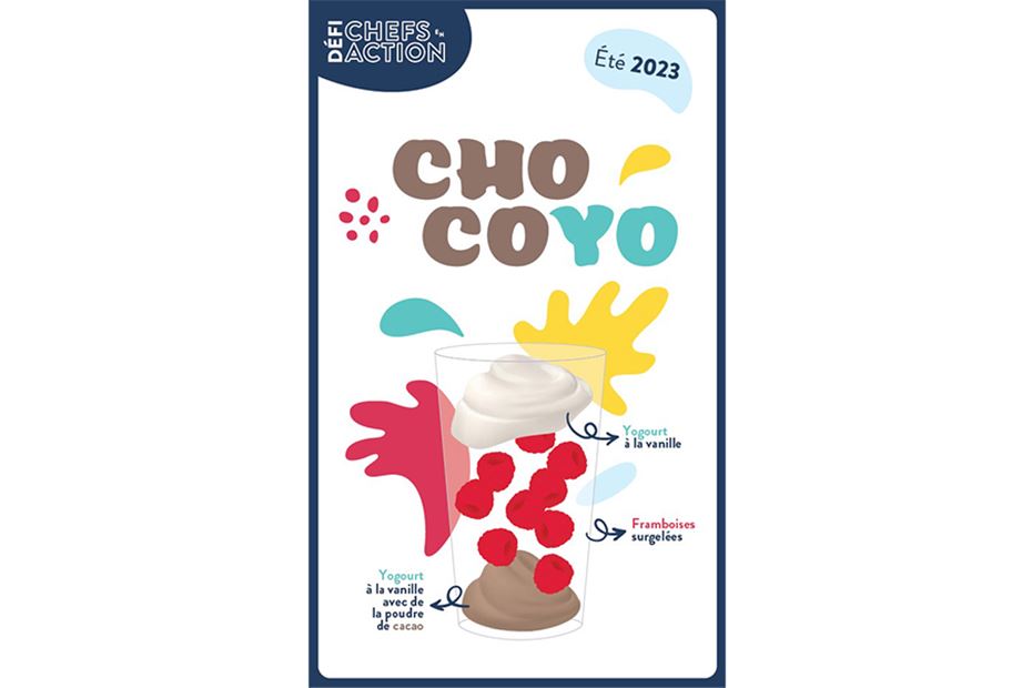 Poster – Chocoyo