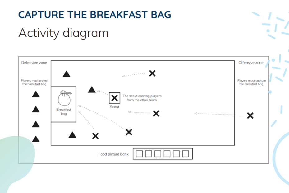 Active Game: Capture the Breakfast Bag