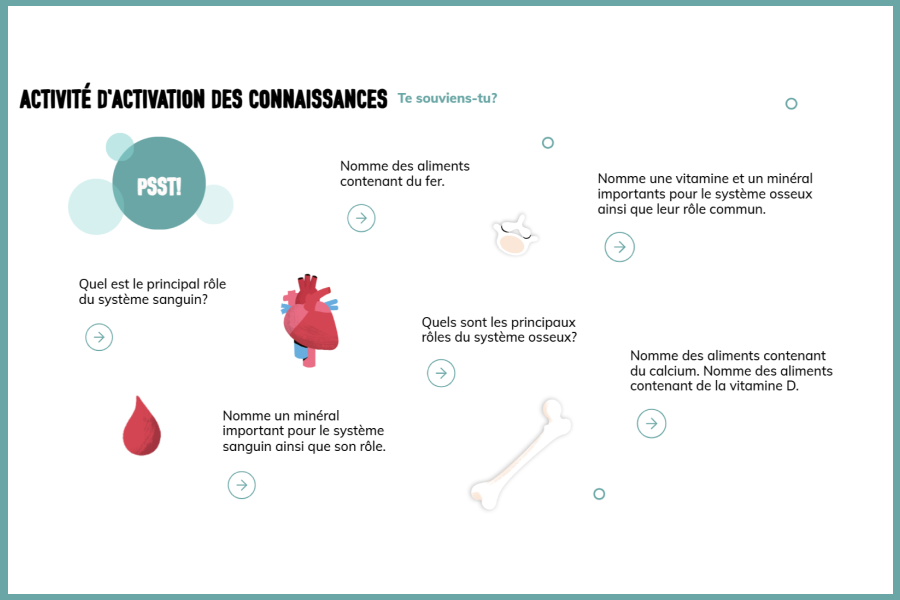 Knowledge activation activity
