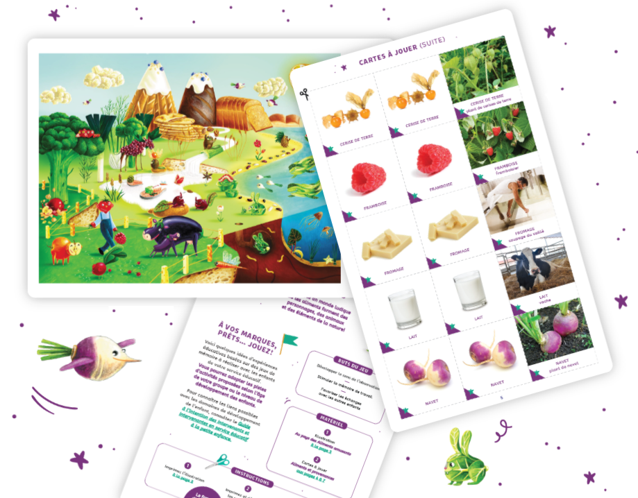 The Joyful World of Food - Memory Game