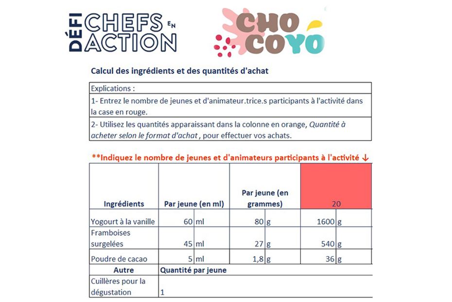 Ingredient Calculation Worksheet – Chocoyo