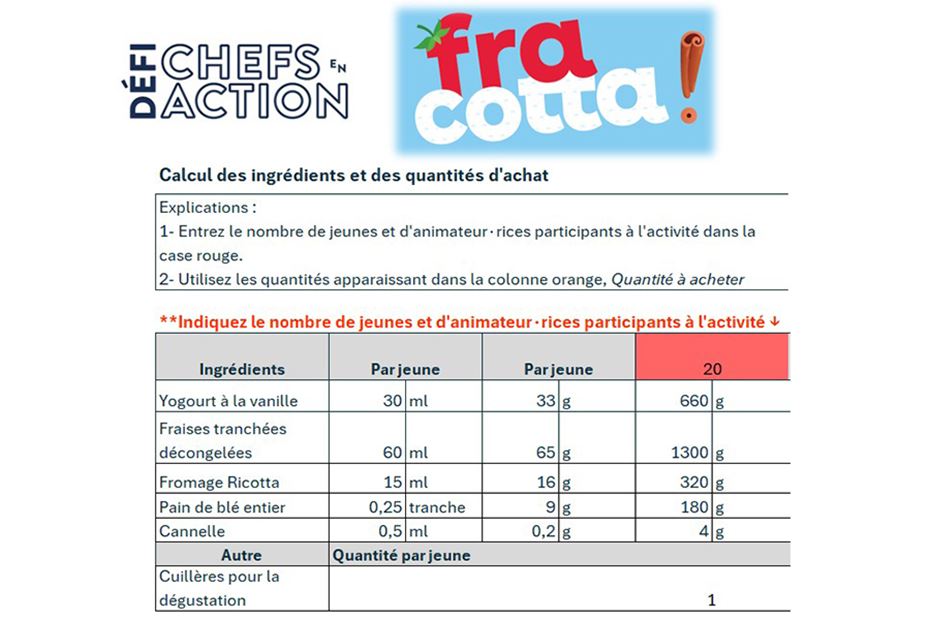 Ingredient Calculation Worksheet – Fracotta