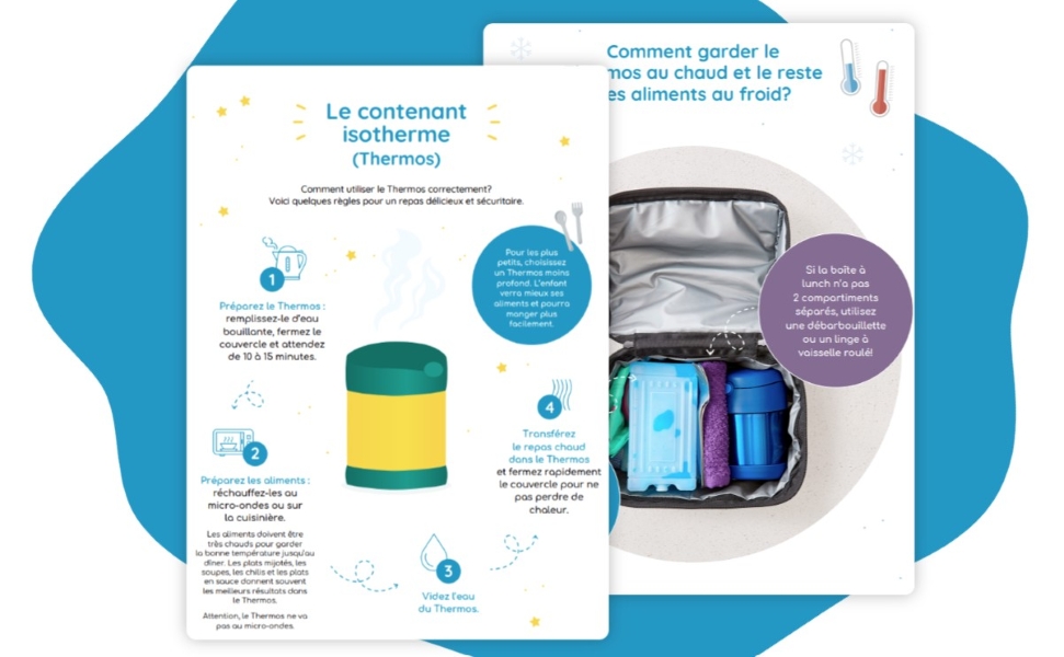 Practical Guide – How to Use a Thermos