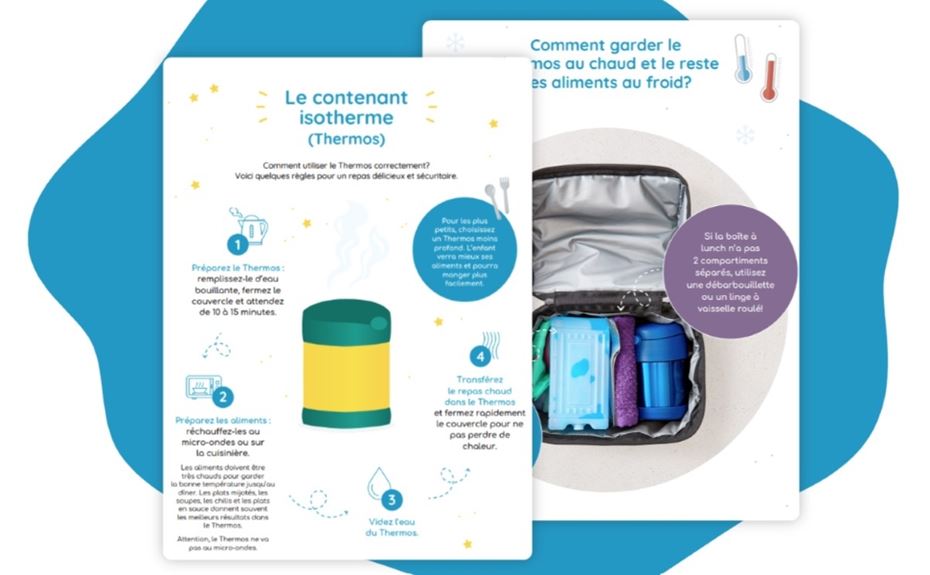 Practical Guide – How to Use a Thermos