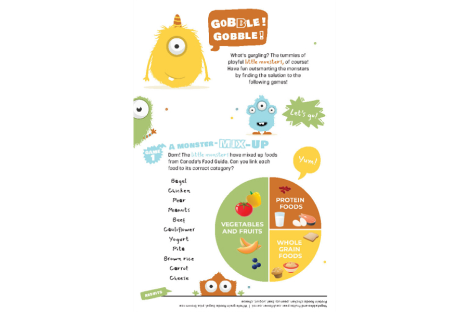 Educational Resources on Canada’s Food Guide – Cycle 1