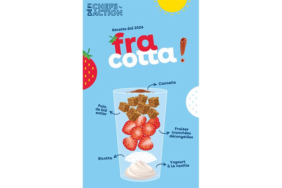 Poster – Fracotta