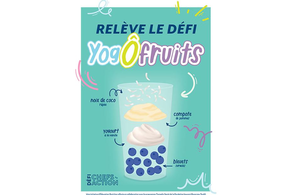 Poster – YogÔfruits