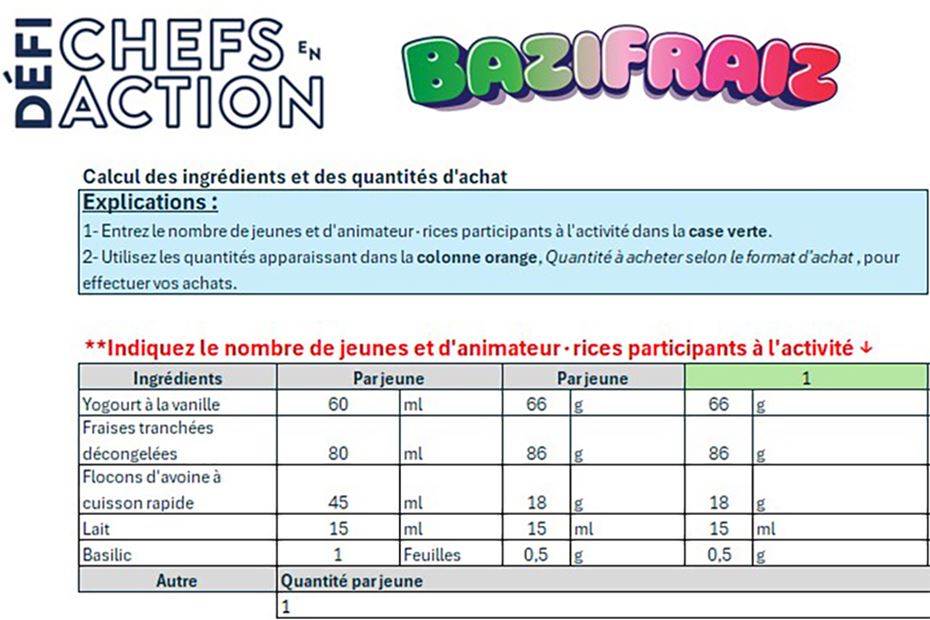 Ingredient Calculation Worksheet – BaziFraiz