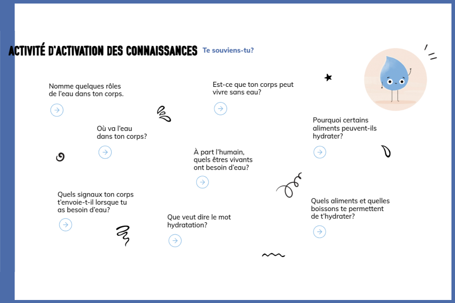 Knowledge activation activity