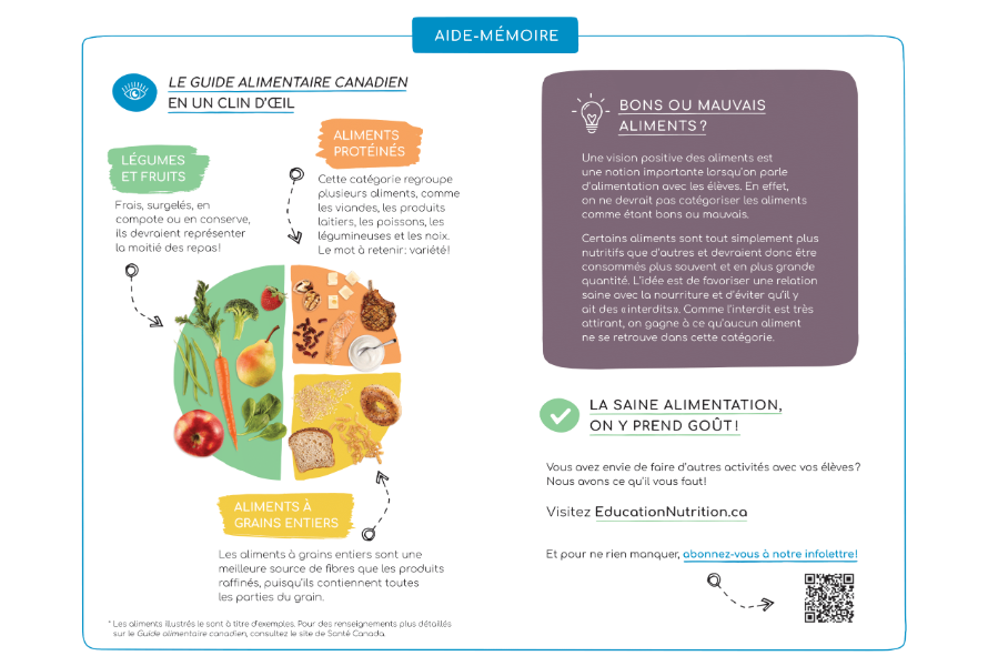 Canada Food Guide Infographic 1